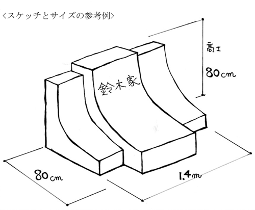 スケッチとサイズの参考例